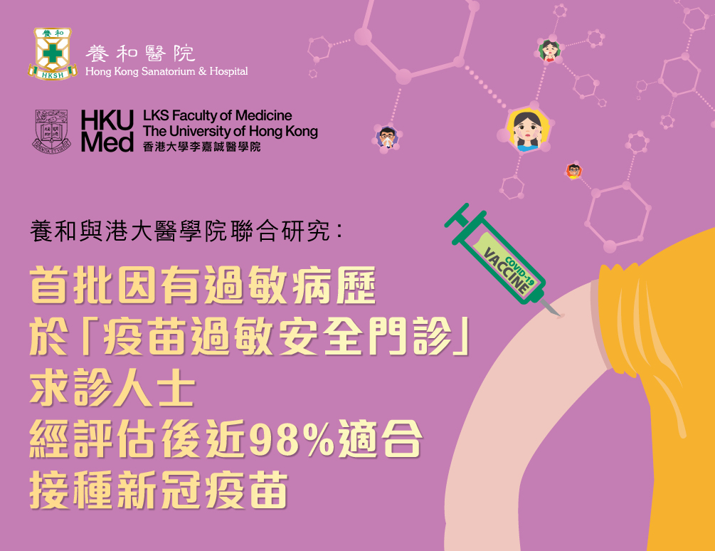 HKSH_HKU_vaccine_Allery_app_Details_v1-TC