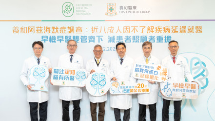 Thumbnail of HKSH Survey: 80% Opined Lack of Alzheimer's Understanding Delays Treatment Highlighting Need of Timely Detection in Preclinical Stage to Alleviate Burden on Patients and Caregivers