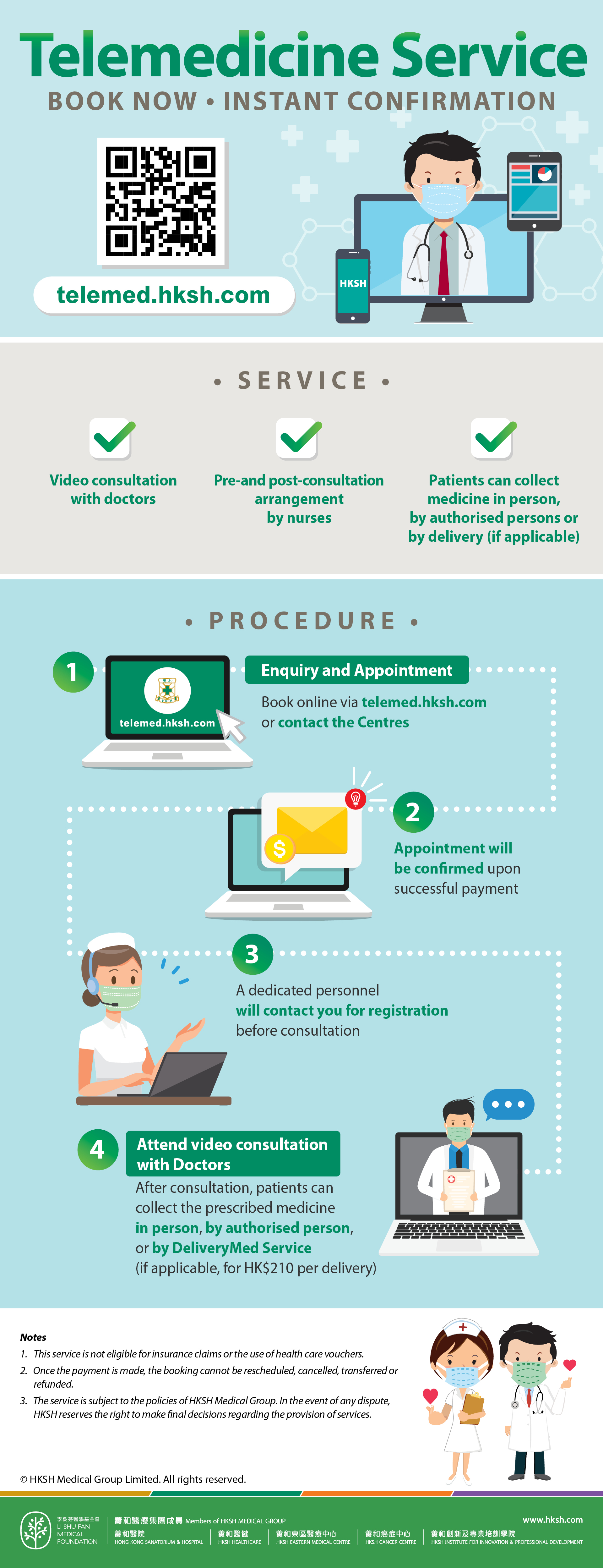 HKSH Telemedicine Service