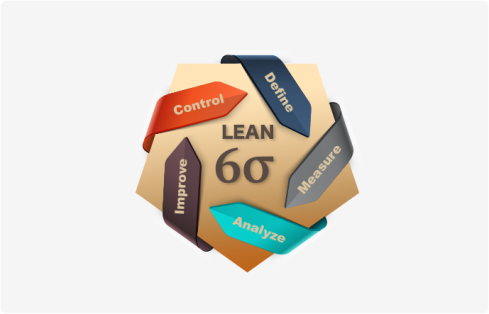 Thumbnail of HKSH Lean Six Sigma Course