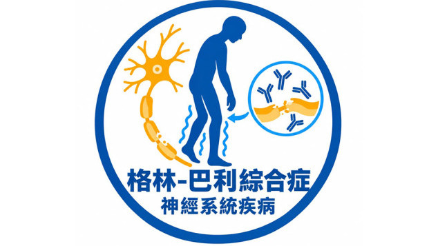 缩图 - 格林—巴利症候群（GBS）