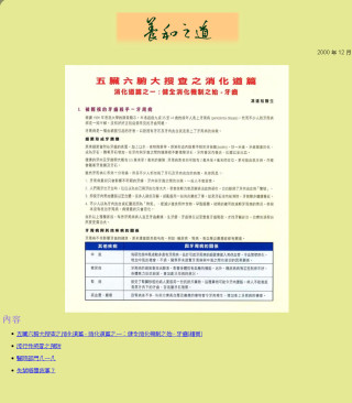 縮圖 - 《養和之道》消化道篇之一：健全消化機制之始-牙齒