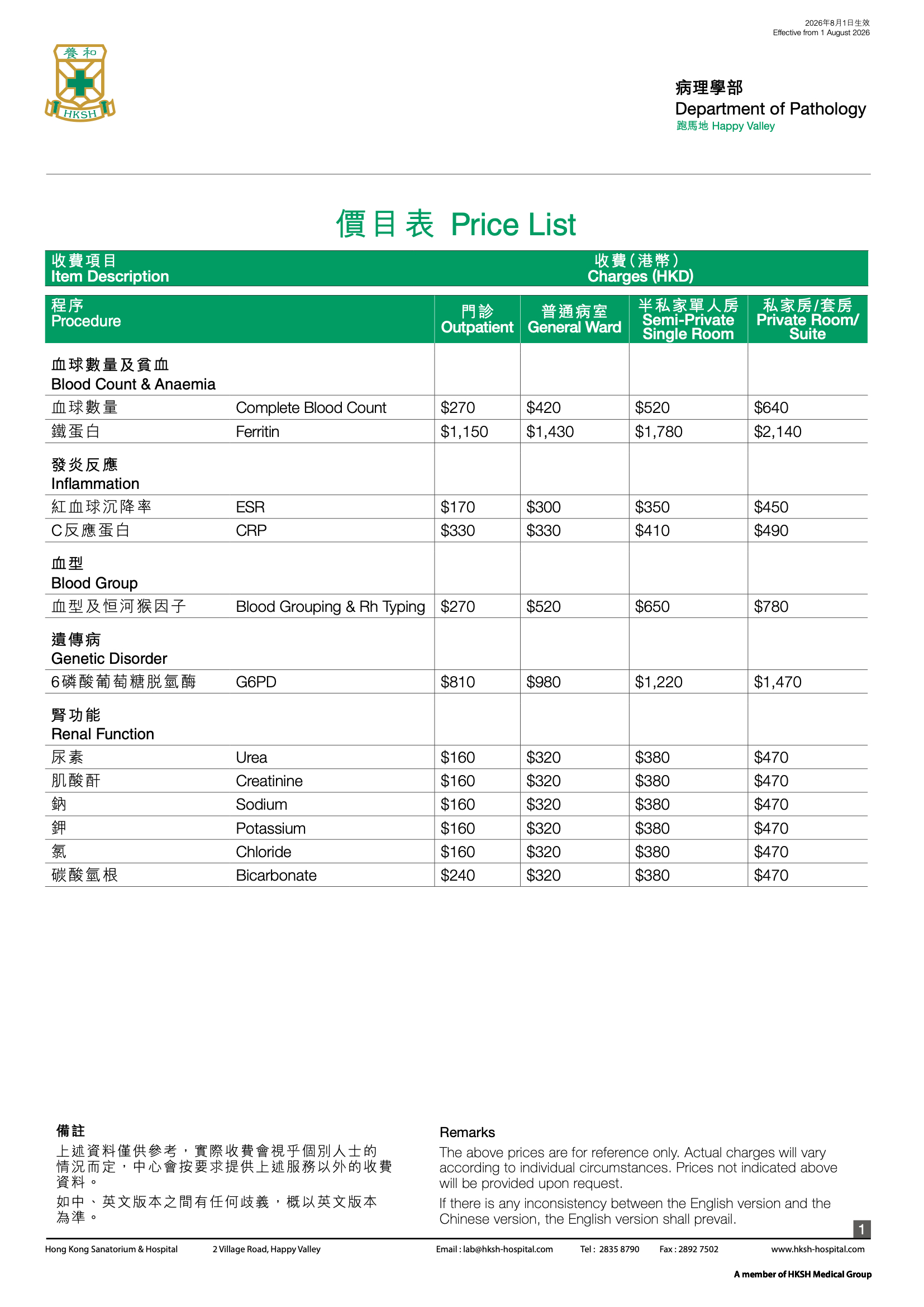 Hksh Medical HKSH Medical Group | 養和醫療集團